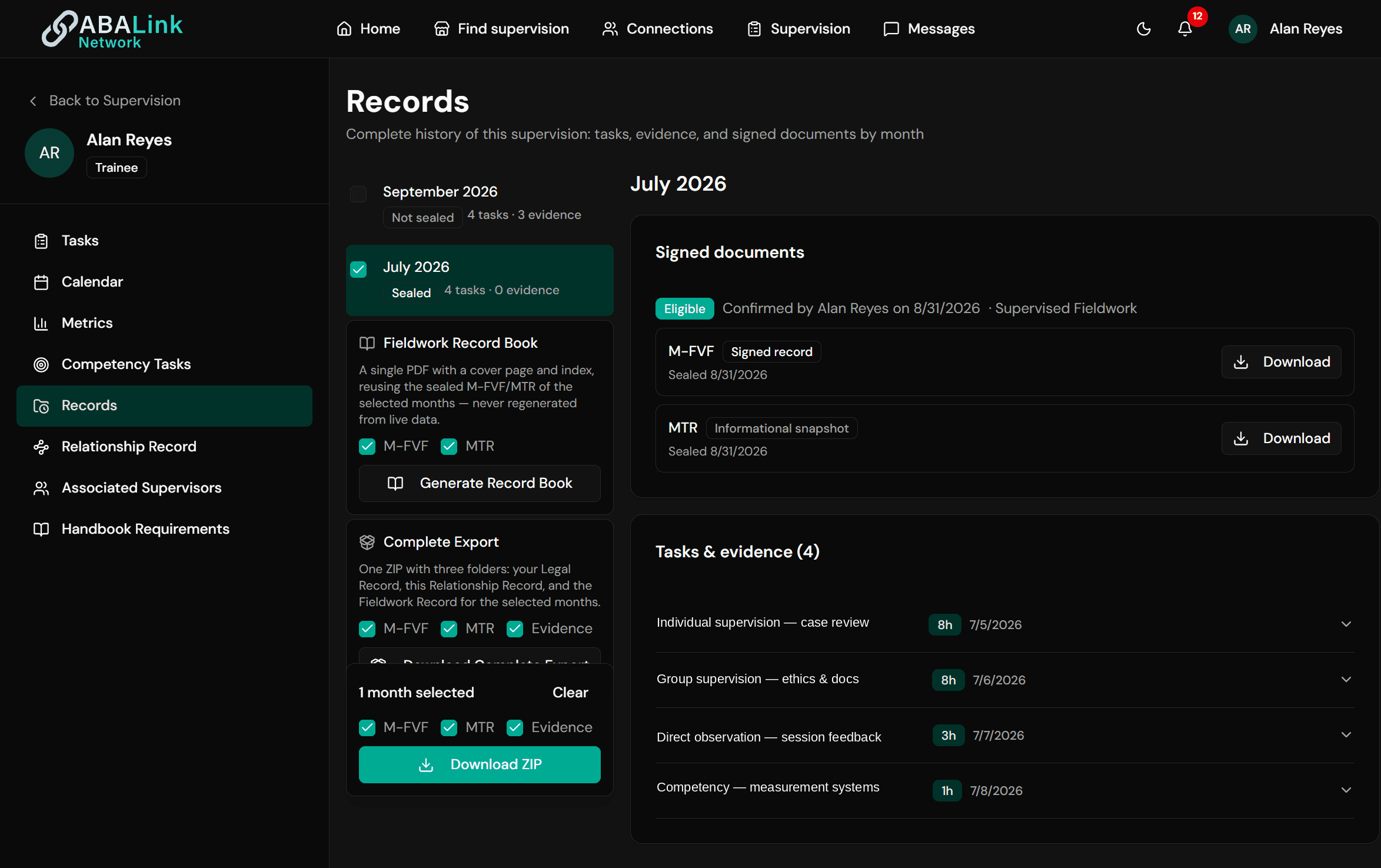 ABALink monthly records — sealed M-FVF and MTR documents, confirmed by the supervisor